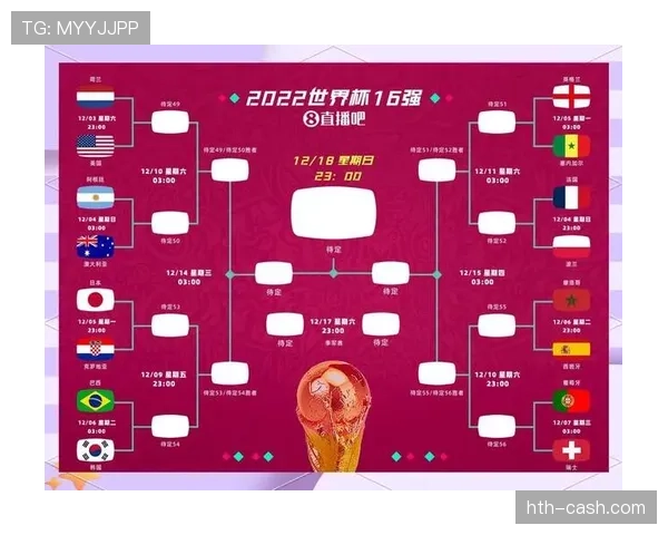 2026世界杯为什么采用12组4队赛制