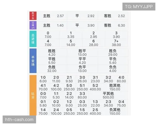 科特迪瓦队能否重返2026世界杯舞台？出线形势与阵容前景分析